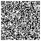 QR code with Fitness Factory Martial Arts contacts