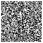 QR code with Jersey City Air Conditioning contacts