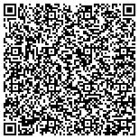 QR code with Precision Plumbing Heating Cooling contacts