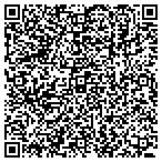 QR code with The Open Mind Center contacts