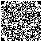 QR code with Jersey City Carpenters contacts
