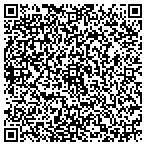 QR code with Progressive Heating & Air contacts