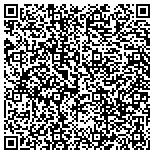 QR code with MAP Systems | Graphic Design Company contacts