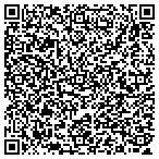 QR code with Techtic Solutions contacts