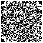 QR code with Southwest Ohio Home Inspections contacts
