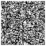 QR code with Radon Detection Specialists Inc. contacts