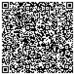 QR code with Montana Capital Car Title Loans contacts