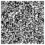 QR code with Locksmith Services Aberdeen contacts