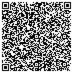QR code with Millenia Chiropractic, LLC contacts