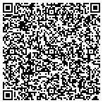 QR code with Towson Web Design contacts