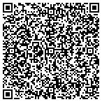 QR code with BNC PAINTING & REMODELING contacts