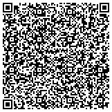 QR code with Breathe Artistic Cinematography & Photography contacts
