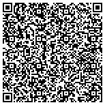 QR code with Family Law Offices of H. William Edgar contacts