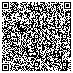 QR code with Truvium Financial Group contacts