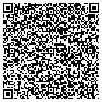 QR code with The Avenue at Polaris contacts