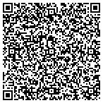 QR code with Kevin McKeown contacts