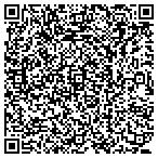 QR code with Seattle Wine Tour Co contacts