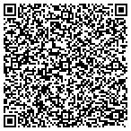 QR code with American Heating & Cooling contacts