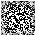 QR code with Wichita Limo Service contacts