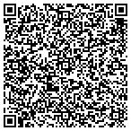 QR code with Mountain State Roofing contacts