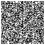 QR code with Axle Surgeons of Central Mississippi contacts