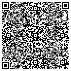 QR code with The Sonoma Photo Booth Company contacts