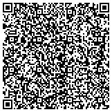 QR code with Endurance Training Center Brazilian Jiu-Jitsu contacts