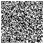 QR code with Sun Valley Insulation Professionals 8258 contacts