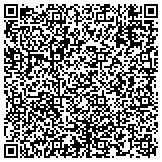 QR code with SEO Resellers USA- Digital Marketing Services contacts