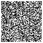 QR code with Onlinepillsshop Online Pharmacy contacts