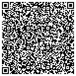QR code with Onlinepillsshop Online Pharmacy contacts