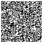QR code with SmartScape Lawn & Landscape contacts