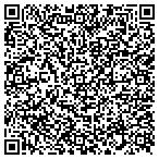 QR code with Green Solution Insulation contacts