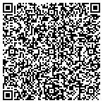 QR code with Multi-Glass of Texas LLC contacts
