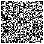 QR code with Carpet Cleaning Norwalk CA contacts