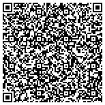 QR code with Jeffrey Buskirk & Associates, Attorneys at Law contacts