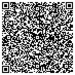 QR code with Kansas City Pest Control contacts