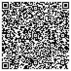 QR code with TruePro Contracting contacts