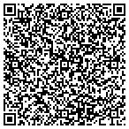 QR code with Gravitate Creative contacts
