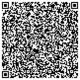 QR code with Lonny Choske Heating and Air Conditioning contacts
