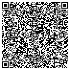 QR code with Montgomeryville Acura contacts