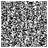 QR code with Jubally DIY Property Tax Solutions contacts