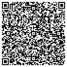 QR code with Montgomeryville Nissan contacts