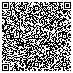 QR code with Grasshopper Pilates NYC contacts