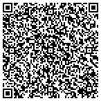 QR code with Waukesha Storage, LLC contacts