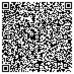 QR code with Property Alliance - Park City contacts