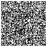QR code with Attic Guys - Houston - The Insulation Experts contacts