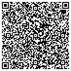 QR code with AVO ENTERPRISE LCC contacts