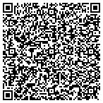 QR code with Internet Marketing Media contacts