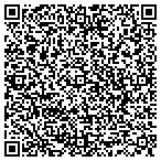QR code with Orthodontic Experts contacts